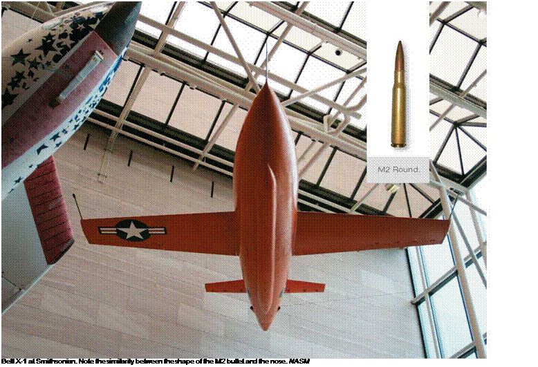 Подпись: Bell X-1 at Smithsonian. Note the similarity between the shape of the M2 bullet and the nose. NASM 