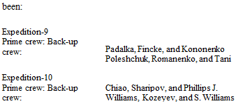Подпись: been: Expedition-9 Prime crew: Back-up crew: Padalka, Fincke, and Kononenko Poleshchuk, Romanenko, and Tani Expedition-10 Prime crew: Back-up crew: Chiao, Sharipov, and Phillips J. Williams, Kozeyev, and S. Williams 