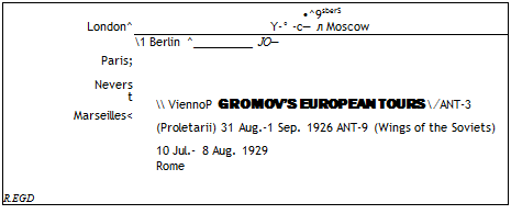 Подпись: London^ •^9sberS Y-° -с— л Moscow Paris; 1 Berlin ^ JO— Nevers t \ ViennoP GROMOV’S EUROPEAN TOURS  / ANT-3 (Proletarii) 31 Aug.-1 Sep. 1926 ANT-9 (Wings of the Soviets) 10 Jul.- 8 Aug. 1929 Rome Marseilles< R.EGD 