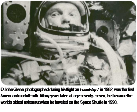 Подпись: О John Glenn, photographed during his flight on Friendship 7 in 1962, was the first American to orbit Earth. Many years later, at age seventy- seven, he became the world's oldest astronaut when he traveled on the Space Shuttle in 1998. 