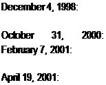 Подпись: December 4, 1998: October 31, 2000: February 7, 2001: April 19, 2001: 