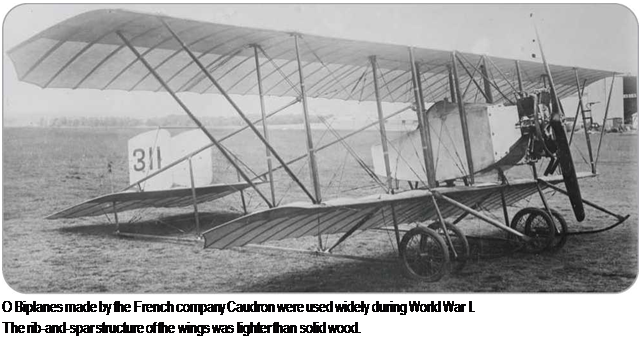 Подпись: О Biplanes made by the French company Caudron were used widely during World War I. The rib-and-spar structure of the wings was lighter than solid wood. 