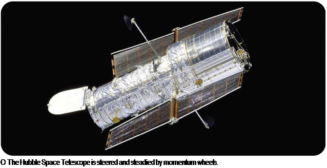 Подпись: О The Hubble Space Telescope is steered and steadied by momentum wheels. 