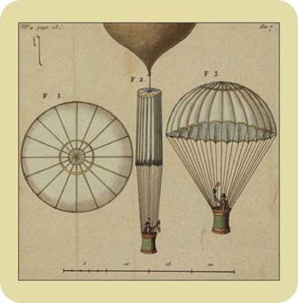 The Invention of the Parachute