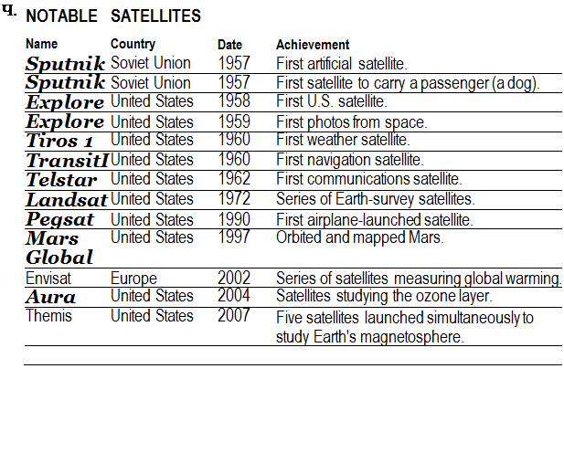 Satellite Orbits