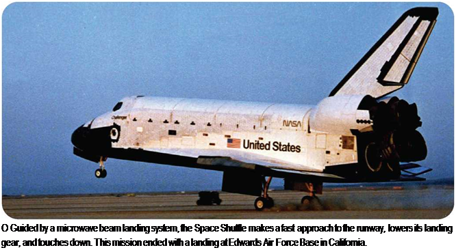 Подпись: О Guided by a microwave beam landing system, the Space Shuttle makes a fast approach to the runway, lowers its landing gear, and touches down. This mission ended with a landing at Edwards Air Force Base in California. 