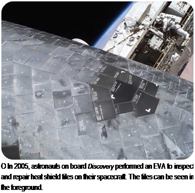 Подпись: О In 2005, astronauts on board Discovery performed an EVA to inspect and repair heat shield tiles on their spacecraft. The tiles can be seen in the foreground. 