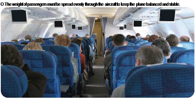 Подпись: О The weight of passengers must be spread evenly through the aircraft to keep the plane balanced and stable. 
