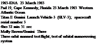 Подпись: 1965-024A 23 March 1965 Pad 19, Cape Kennedy, Florida 23 March 1965 Western Atlantic Ocean Titan II Gemini Launch Vehicle-3 (GLV-3); spacecraft serial number 3 4hrs 52 min 51 sec Molly Brown/Gemini Three Three-orbit manned test flight; test of orbital manoeuvring system 