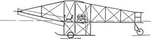 В. Die Flugzeugtypen bis zum Jahre 1920