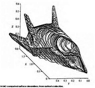 Подпись: X-24C computed surface streamlines. From author's collection. 