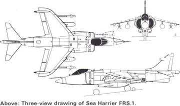 HSA (BAe) Harrier and Sea Harrier