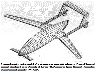 Подпись: A computer-aided-design model of a six-passenger single-pilot Advanced Personal Transport concept developed as a University of Kansas-NASA-Universities Space Research Association student research project in 1991. NASA. 