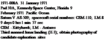Подпись: 1971-008A 31 January 1971 Pad 39A, Kennedy Space Center, Florida 9 February 1971 Pacific Ocean Saturn V AS-509; spacecraft serial numbers: CSM-110; LM-8 9 days 0 hrs 1 min 57 sec CSM - Kittyhawk; LM - Antares Third manned lunar landing (H-3); obtain photography of candidate exploration sites 