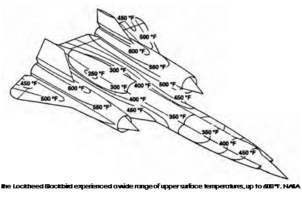 Подпись: The Lockheed Blackbird experienced a wide range of upper surface temperatures, up to 600 °F. NASA. 