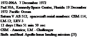 Подпись: 1972-096A 7 December 1972 Pad 39A, Kennedy Space Center, Florida 19 December 1972 Pacific Ocean Saturn V AS-512; spacecraft serial numbers: CSM-114; LM-12; LRV-3 12 days 13hrs 51 min 59 sec CSM - America; LM - Challenger Sixth and final Apollo lunar landing mission (J3) 