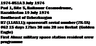 Подпись: 1974-051A 3 July 1974 Pad 1, Site 5, Baikonur Cosmodrome, Kazakhstan 19 July 1974 Southeast of Dzhezkazgan R7 (11A511); spacecraft serial number (7K-TA) #62 15 days 17hrs 30 min 28 sec Berkut (Golden Eagle) First Almaz military space station resident crew programme 