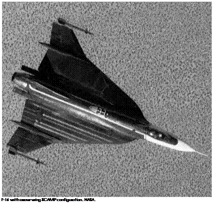 Подпись: F-16 with arrow wing SCAMP configuration. NASA. 