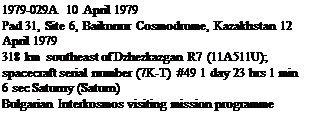 Подпись: 1979-029A 10 April 1979 Pad 31, Site 6, Baikonur Cosmodrome, Kazakhstan 12 April 1979 318 km southeast of Dzhezkazgan R7 (11A511U); spacecraft serial number (7K-T) #49 1 day 23 hrs 1 min 6 sec Saturny (Saturn) Bulgarian Interkosmos visiting mission programme 