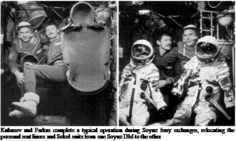 Подпись: Kubasov and Farkas complete a typical operation during Soyuz ferry exchanges, relocating the personal seat liners and Sokol suits from one Soyuz DM to the other 
