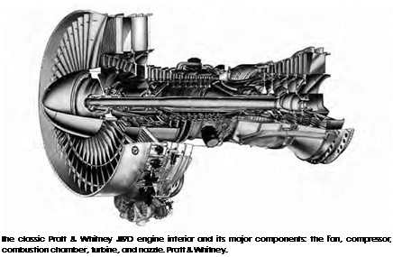 Подпись: The classic Pratt & Whitney JT9D engine interior and its major components: the fan, compressor, combustion chamber, turbine, and nozzle. Pratt & Whitney. 