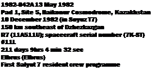Подпись: 1982-042A 13 May 1982 Pad 1, Site 5, Baikonur Cosmodrome, Kazakhstan 10 December 1982 (in Soyuz T7) 150 km southeast of Dzhezkazgan R7 (11A511U); spacecraft serial number (7K-ST) #11L 211 days 9hrs 4 min 32 sec Elbrus (Elbrus) First Salyut 7 resident crew programme 