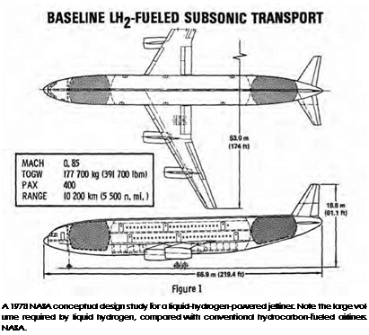 Подпись: A 1978 NASA conceptual design study for a liquid-hydrogen-powered jetliner. Note the large volume required by liquid hydrogen, compared with conventional hydrocarbon-fueled airliners. NASA. 