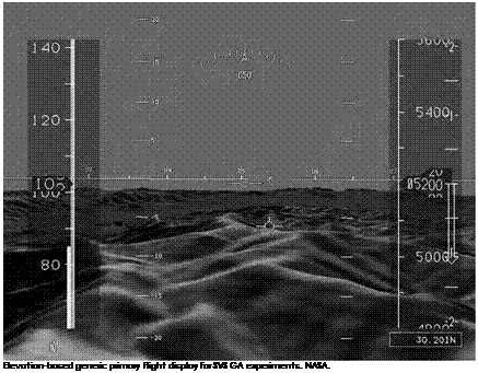 Подпись: Elevation-based generic primary flight display for SVS GA experiments. NASA. 