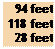 Подпись: 94 feet 118 feet 28 feet