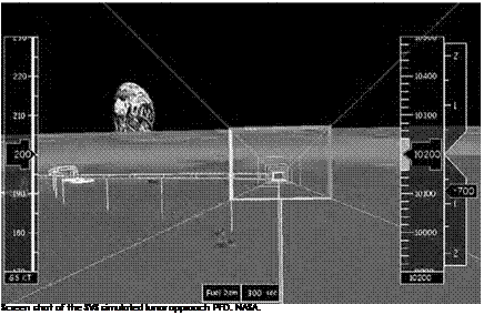 Подпись: Screen shot of the SVS simulated lunar approach PFD. NASA. 