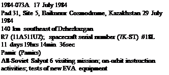 Подпись: 1984-073A 17 July 1984 Pad 31, Site 5, Baikonur Cosmodrome, Kazakhstan 29 July 1984 140 km southeast of Dzhezkazgan R7 (11A511U2); spacecraft serial number (7K-ST) #18L 11 days 19hrs 14min 36sec Pamir (Pamirs) All-Soviet Salyut 6 visiting mission; on-orbit instruction activities; tests of new EVA equipment 