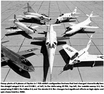 Подпись: Group photo of X-planes at Dryden in 1 953 exhibit configuration features that had changed dramatically from the straight winged X-1A and D-558-1, at left, to the delta wing XF-92A, top left, the variable-sweep X-5, the swept wing D-558-2, the tailless X-4, and the slender X-3. The changes had significant effects on high-alpha and spin characteristics. NASA. 