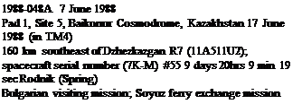Подпись: 1988-048A 7 June 1988 Pad 1, Site 5, Baikonur Cosmodrome, Kazakhstan 17 June 1988 (in TM4) 160 km southeast of Dzhezkazgan R7 (11A511U2); spacecraft serial number (7K-M) #55 9 days 20hrs 9 min 19 sec Rodnik (Spring) Bulgarian visiting mission; Soyuz ferry exchange mission 
