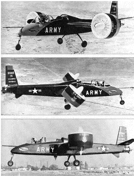 NACA-NASA and Ducted-Fan V/STOL Research Programs