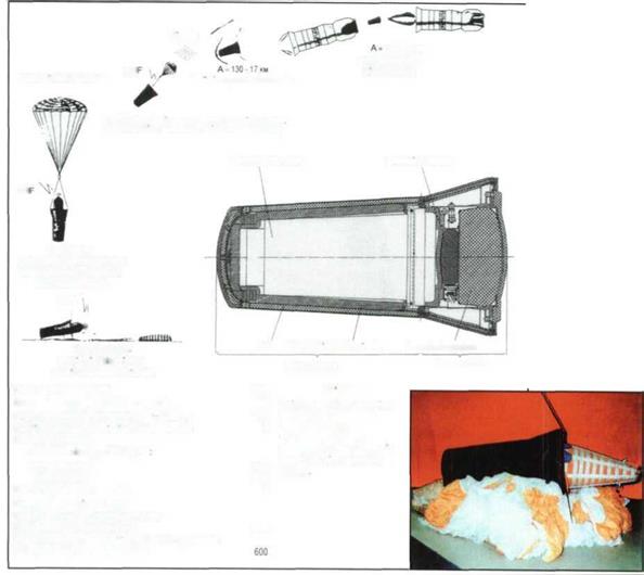 . The first Permanently Operating Mir Complex in Orbit