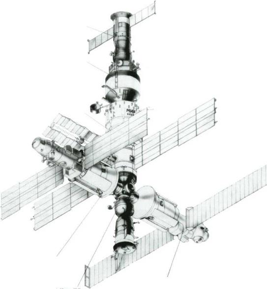 . The first Permanently Operating Mir Complex in Orbit