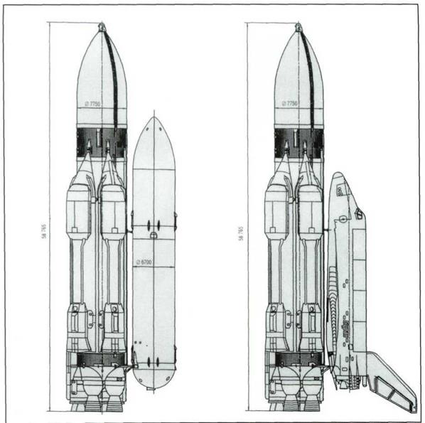 Development of the Energia Launch Vehicle and Buran orbiter