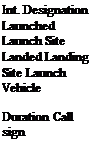 Подпись: