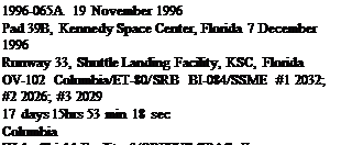 Подпись: 1996-065A 19 November 1996 Pad 39B, Kennedy Space Center, Florida 7 December 1996 Runway 33, Shuttle Landing Facility, KSC, Florida OV-102 Columbia/ET-80/SRB BI-084/SSME #1 2032; #2 2026; #3 2029 17 days 15hrs 53 min 18 sec Columbia Wake Shield Facility 3/ORFEUS-SPAS II 