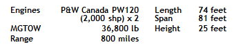 Подпись: Engines P&W Canada PW120 Length 74 feet (2,000 shp) x 2 Span 81 feet MGTOW 36,800 lb Height 25 feet Range 800 miles 