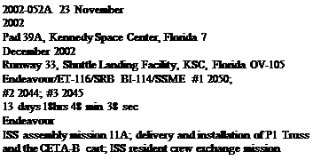 Подпись: 2002-052A 23 November 2002 Pad 39A, Kennedy Space Center, Florida 7 December 2002 Runway 33, Shuttle Landing Facility, KSC, Florida OV-105 Endeavour/ET-116/SRB BI-114/SSME #1 2050; #2 2044; #3 2045 13 days 18hrs 48 min 38 sec Endeavour ISS assembly mission 11A; delivery and installation of P1 Truss and the CETA-B cart; ISS resident crew exchange mission 