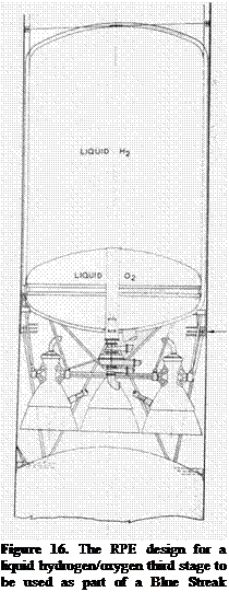 Подпись: Figure 16. The RPE design for a liquid hydrogen/oxygen third stage to be used as part of a Blue Streak launcher. 