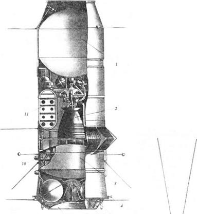 THE SOYUZ COMPLEX