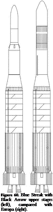 Подпись: Figure 60. Blue Streak with Black Arrow upper stages (left), compared with Europa (right). 