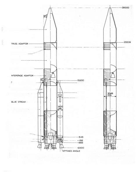 Blue Streak with a Centaur Upper Stage