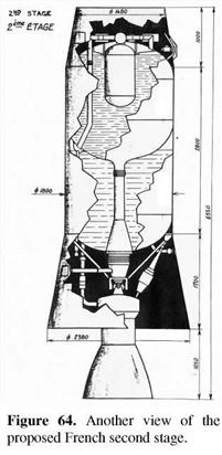 The European Launcher Development Organisation - ELDO