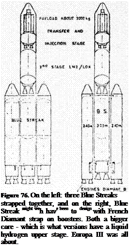 Подпись: Figure 76. On the left: three Blue Streaks strapped together, and on the right, Blue Streak might weh have been to design with French Diamant strap on boosters. Both a bigger core - which is what versions have a liquid hydrogen upper stage. Europa III was all about. 