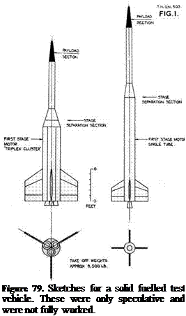 Подпись: Figure 79. Sketches for a solid fuelled test vehicle. These were only speculative and were not fully worked. 