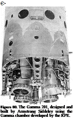 Подпись: €> Figure 80. The Gamma 201, designed and built by Armstrong Siddeley using the Gamma chamber developed by the RPE. 