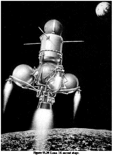 Подпись: Figure 11.24 Luna 16 ascent stage. 
